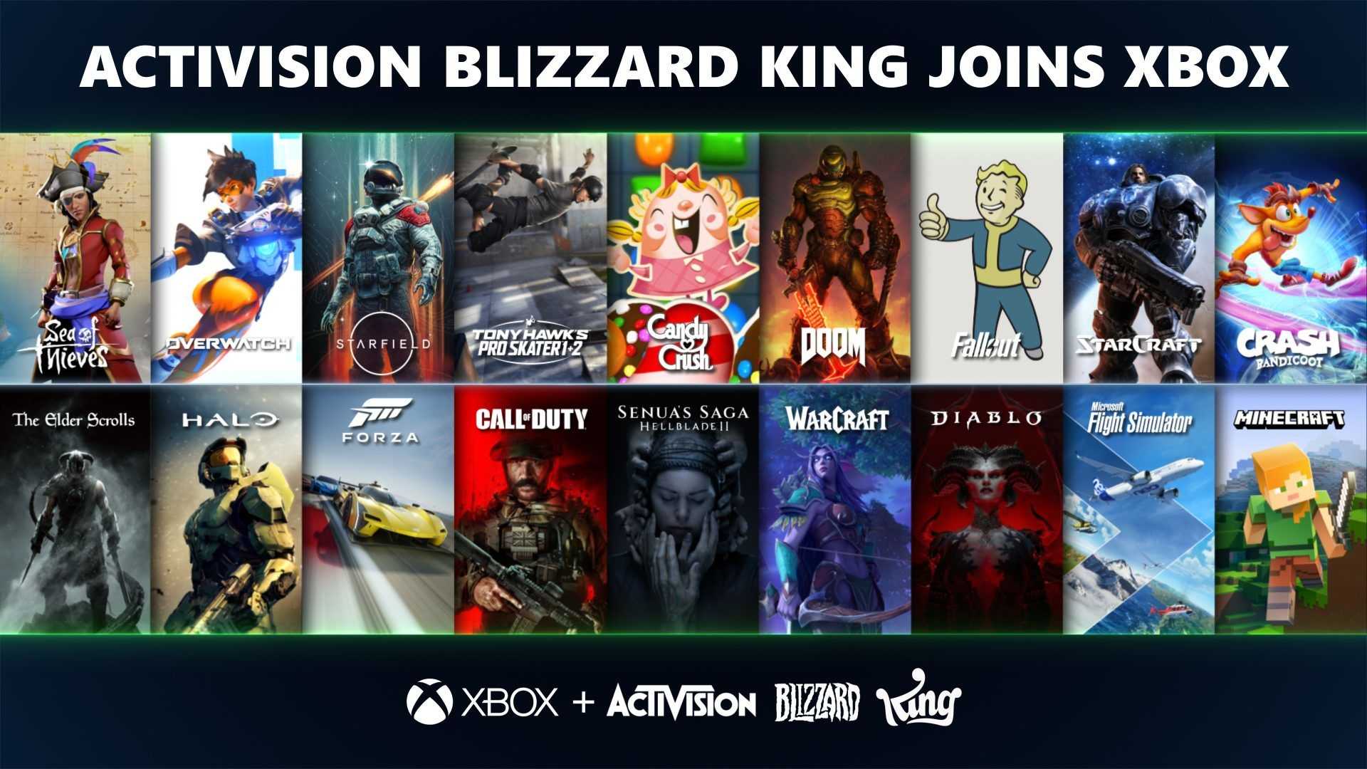 Крупнейшая сделка в истории индустрии: Microsoft официально купила Activision Blizzard за $67 миллиардов |0